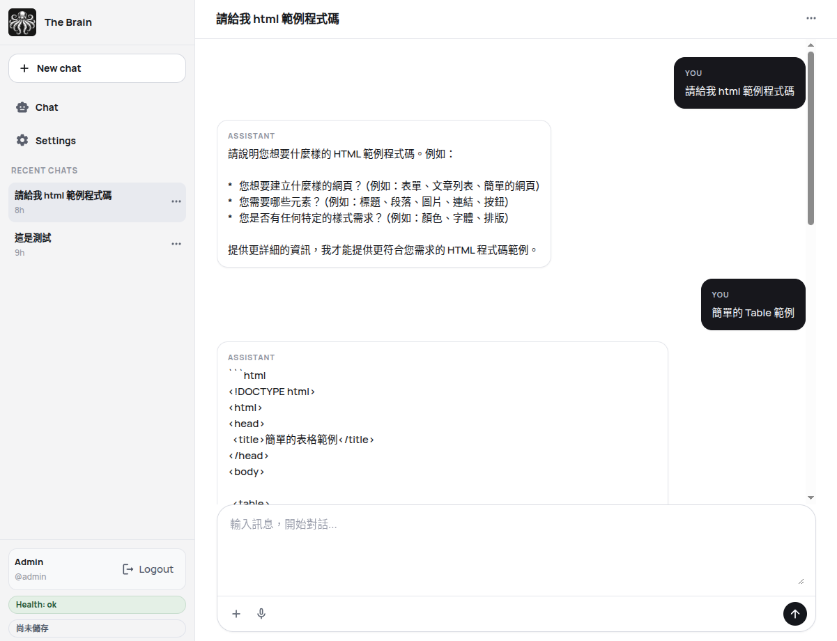 The Brain multi-room AI chat with context history
